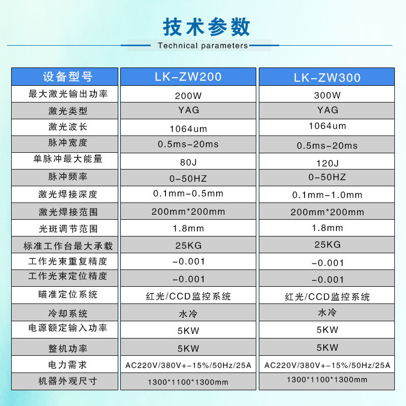 自动化激光焊接机参数