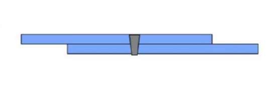 燃料电池光纤激光焊接