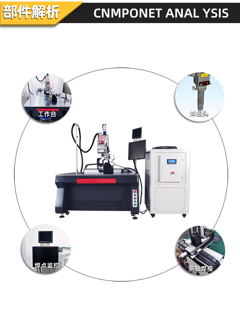 光纤连续激光焊接机部件解析